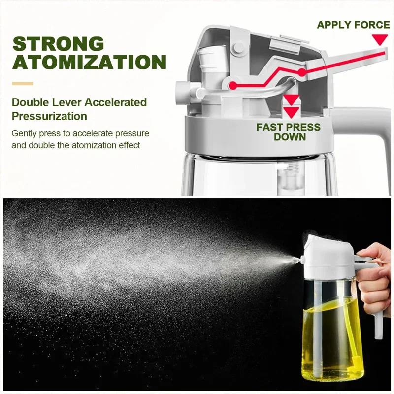 Oil Spray 2-in-1 Plastic House - Commercial Kitchen Sprayer review and price